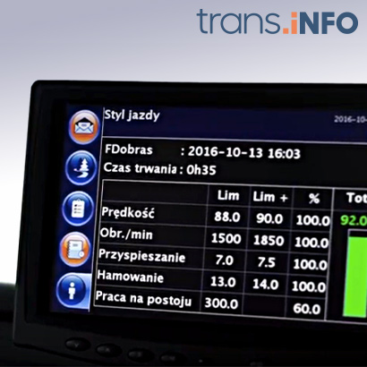 Transformacja cyfrowa w transporcie, czyli jak zwiększyć zaangażowanie kierowcy w wykorzystanie telematyki